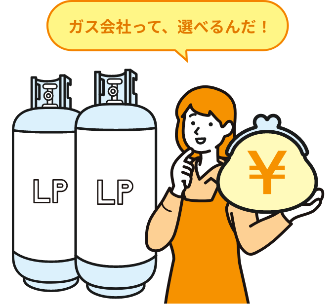 プロパンガス（LPガス）